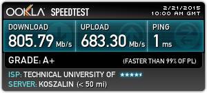 speed-test
